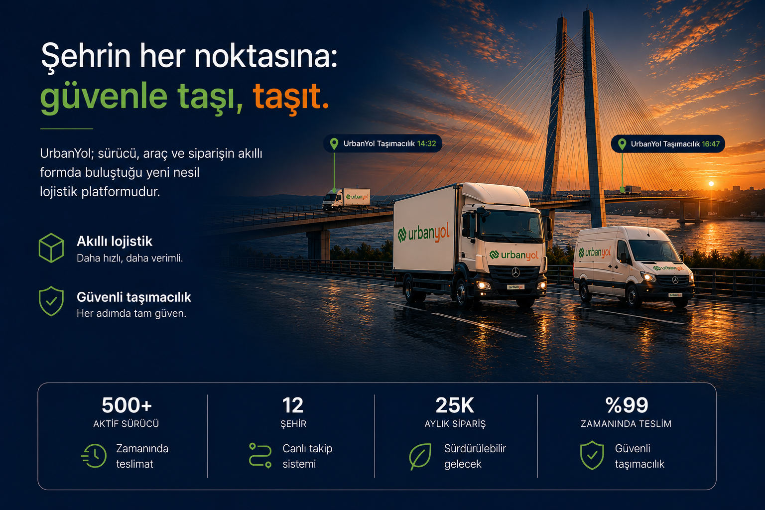 Şehrin her noktasına: güvenle taşı, taşıt — UrbanYol filosu İstanbul Boğaz Köprüsü